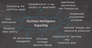 Generating Business Reports with BI Tools